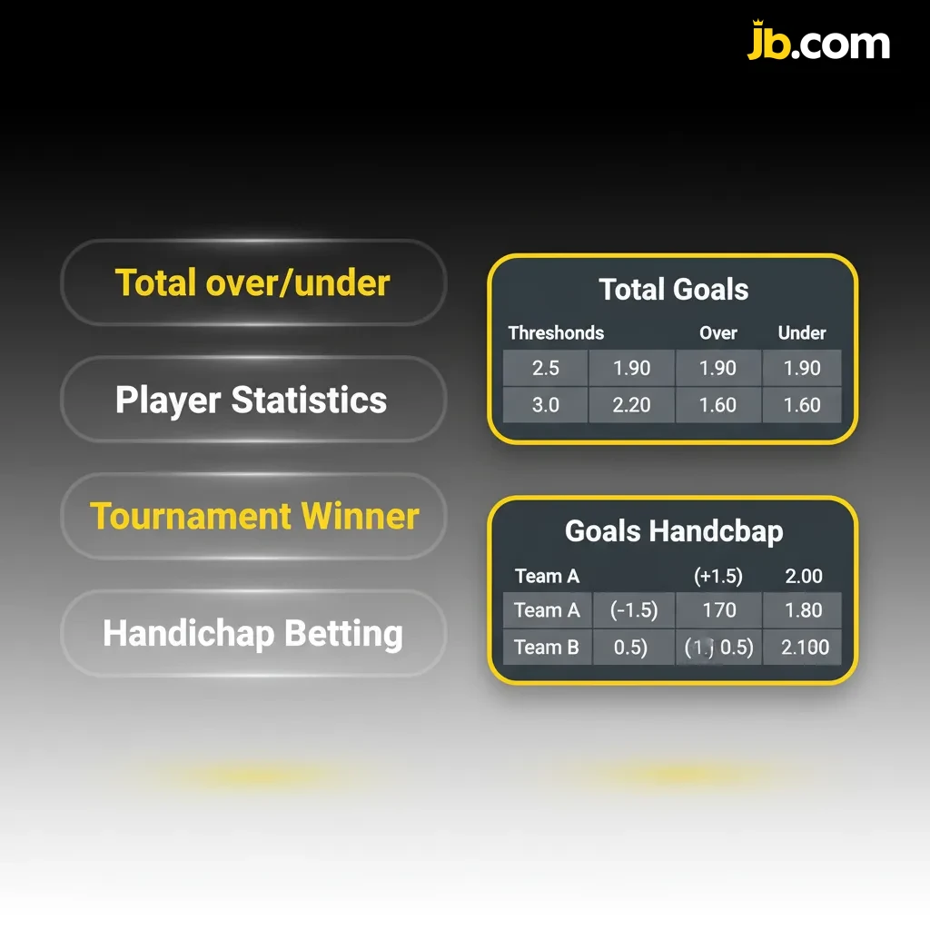 Infografía de tipos de apuestas deportivas: sencilla, combinada y sistema, con breves descripciones.